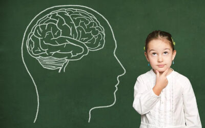 The Science Behind Children Reading: How the Kid’s Brain Processes Text